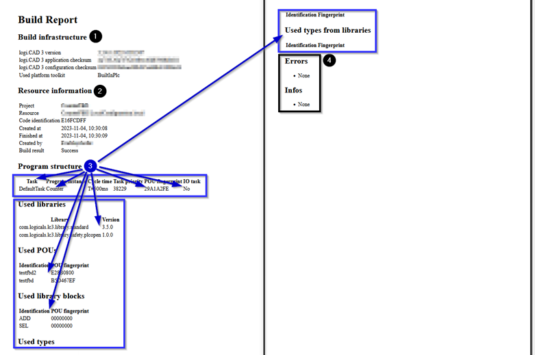 Example for build report